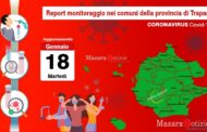 Coronavirus, il dati dei comuni della provincia: attuali positivi 12.965