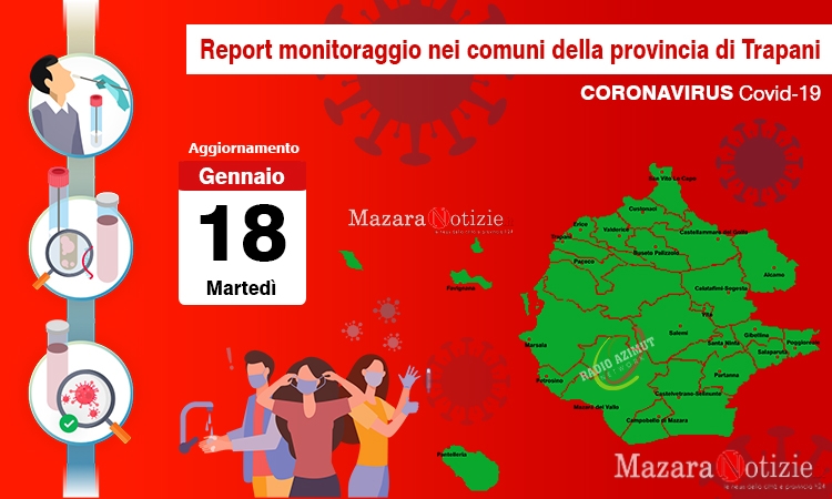 Coronavirus, il dati dei comuni della provincia: attuali positivi 12.965