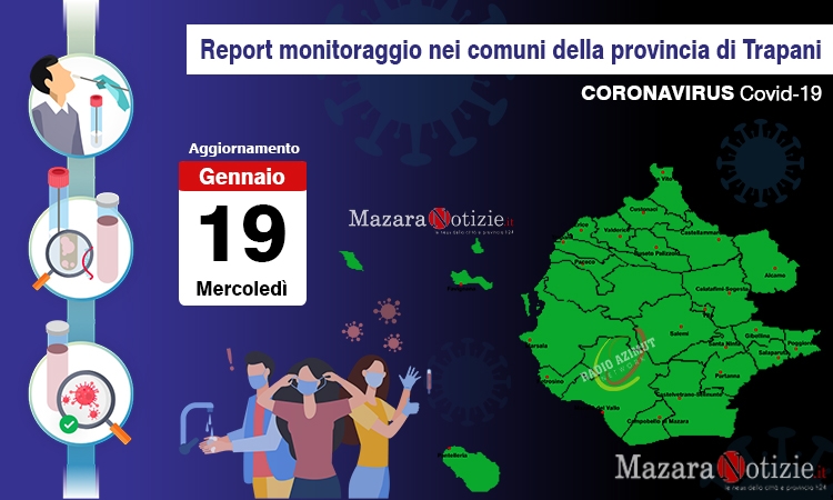 Coronavirus, sono 12.835 gli attuali positivi in provincia. In dettaglio i casi positivi per comuni e negativizzati