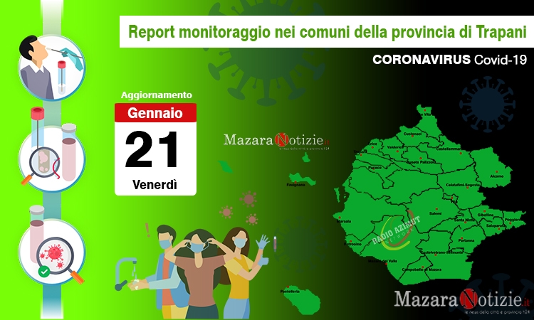 Coronavirus, salgono ancora i casi a Mazara. Ecco il dettaglio di tutti i comuni della provincia