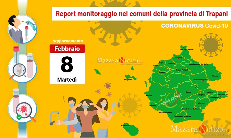 Coronavirus, aggiornamento sui casi della provincia: totale positivi 8933